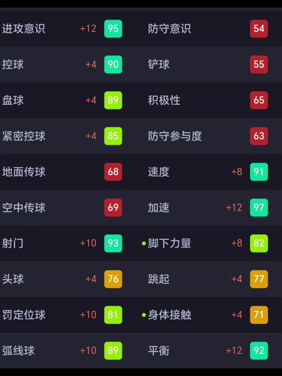 比赛实况：球员们在场上尽力争取每一个球的简单介绍