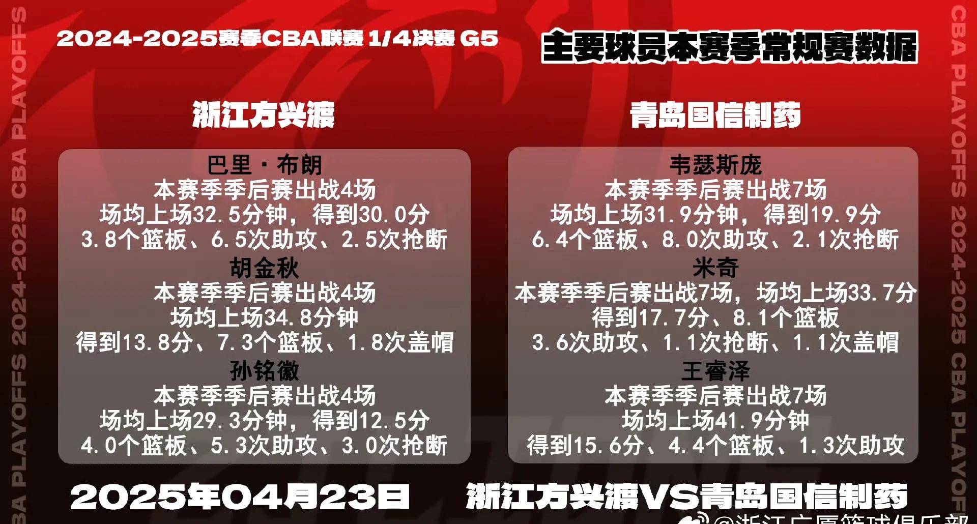 开云体育中国-包含主场作战不畏对手，球队连胜士气如虹的词条