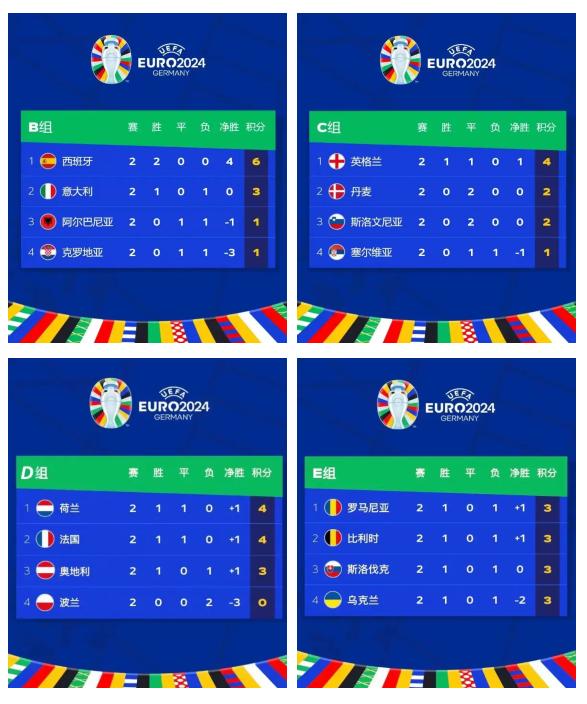 开云体育平台APP-德国险胜葡萄牙，小组出线形势有所好转的简单介绍