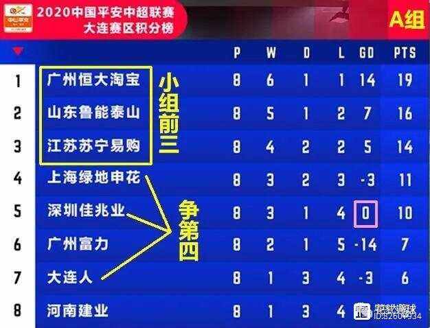 开云体育中国-鲁能客场对阵青岛黄海，争取取胜的简单介绍