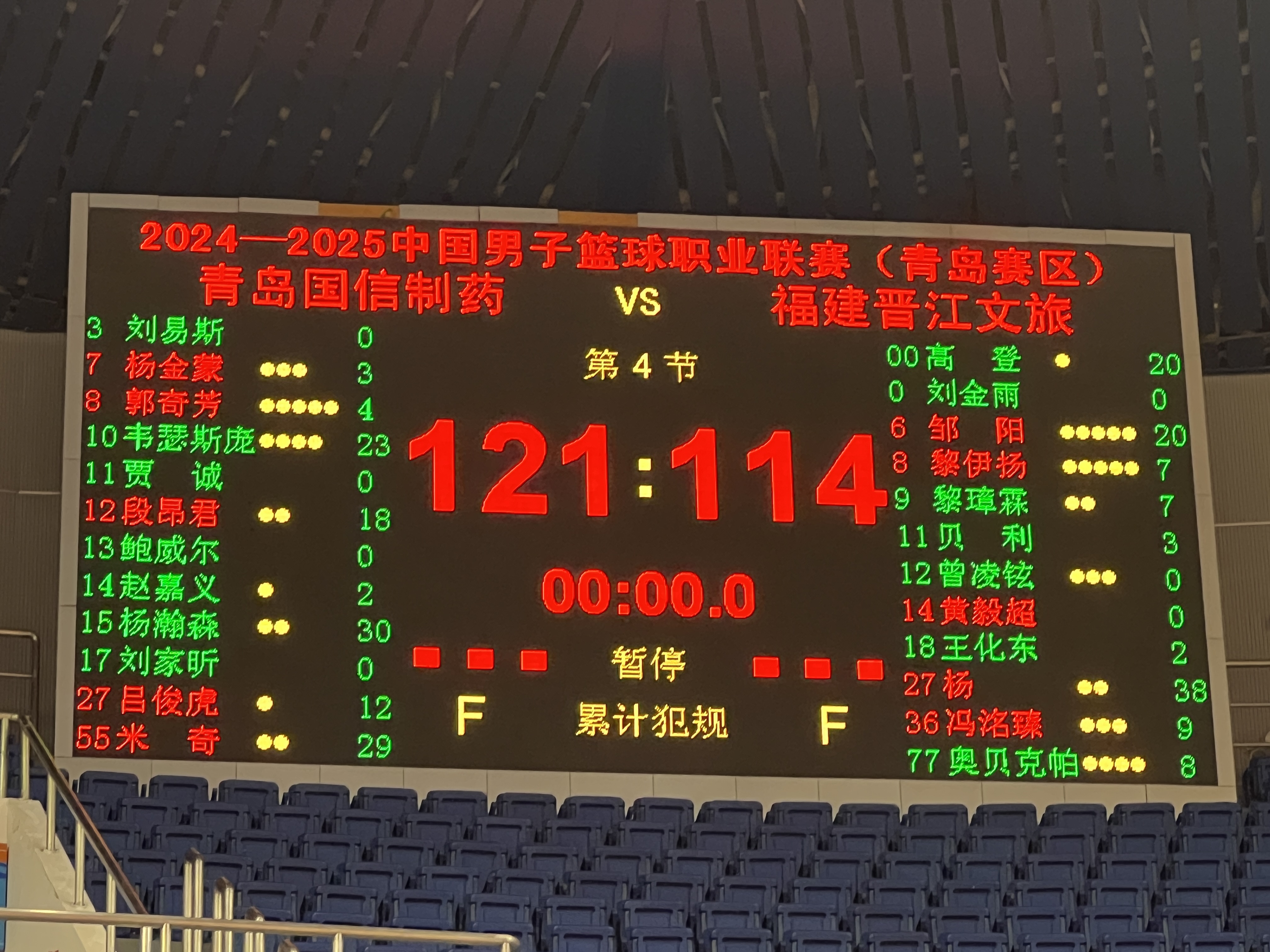 开云APP-福建男篮主场失利客场难求胜利方程式揭秘