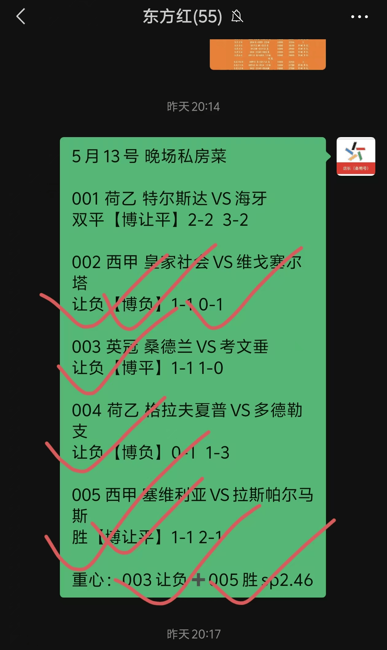 阿贾克斯逆袭惊艳，晋级强成定局