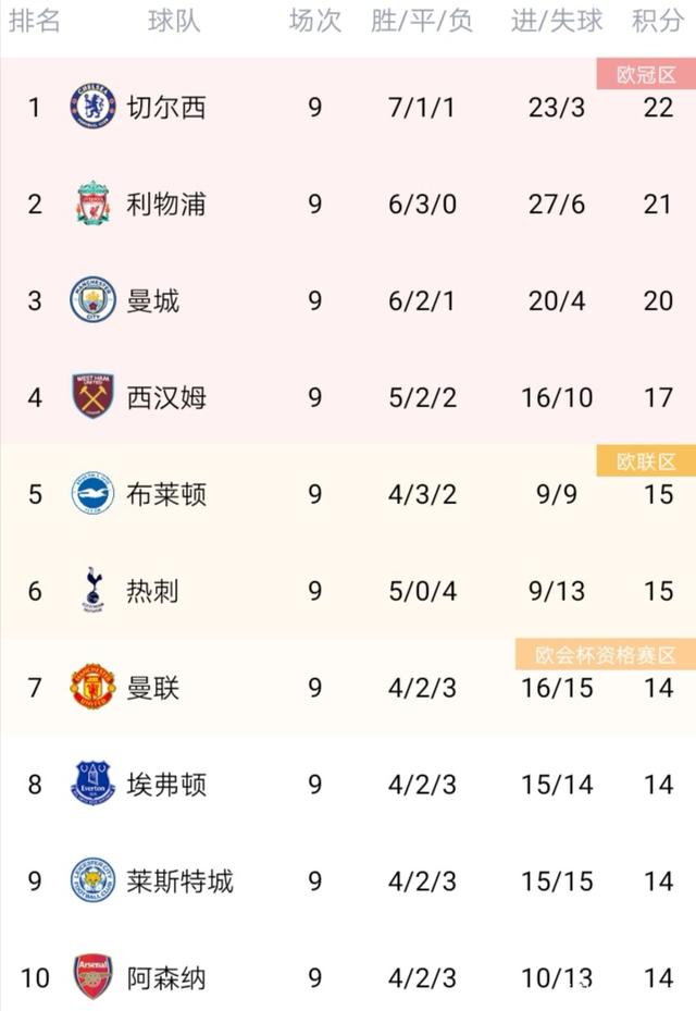 亚特兰大主场战胜切沃，继续领跑积分榜的简单介绍
