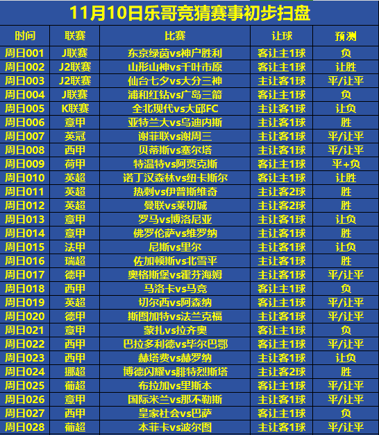 开云体育入口-纽卡斯尔联主场击败亚特兰大，积分榜排名上升