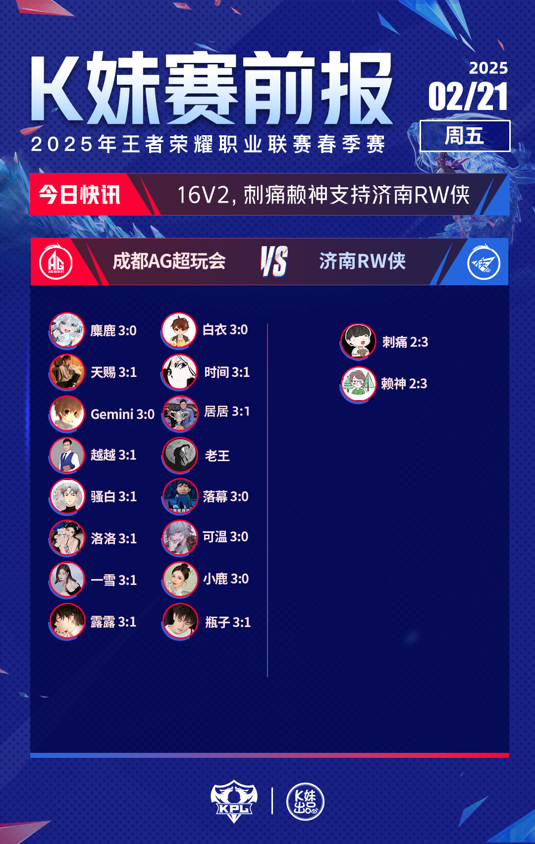 开云APP-C9碾压SHR，Viper完成史诗逆转峡谷大战成都决赛之夜，技惊四座的简单介绍