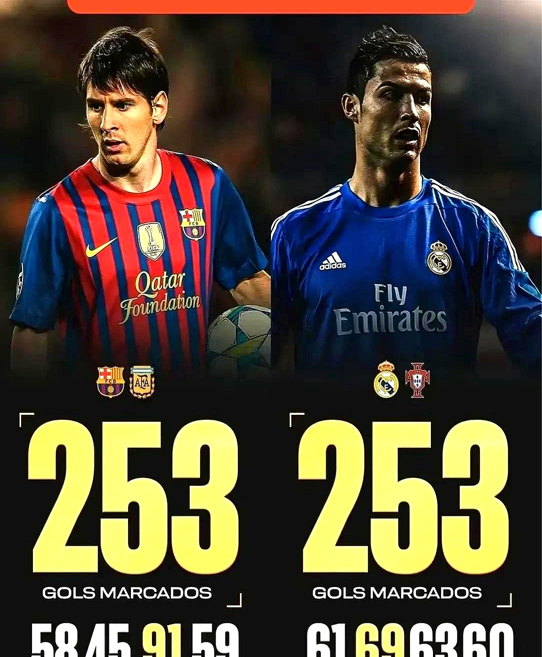 的伟大和全取三分，欧洲杯大半场