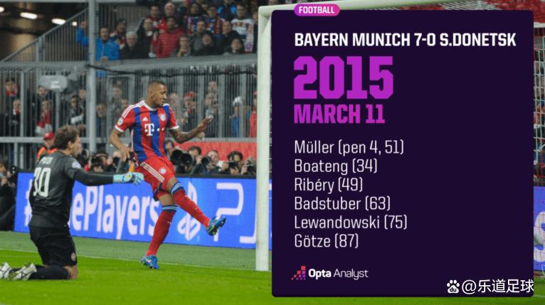 欧冠资格赛道继续，欲冲击胜利