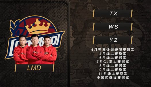 精英对决,场上角逐火爆,胜者将一路领先 精英对决,场上角逐火爆,胜者将一路领先